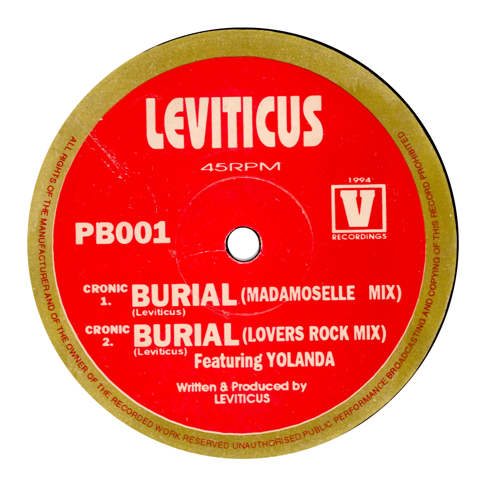 Leviticus - Burial